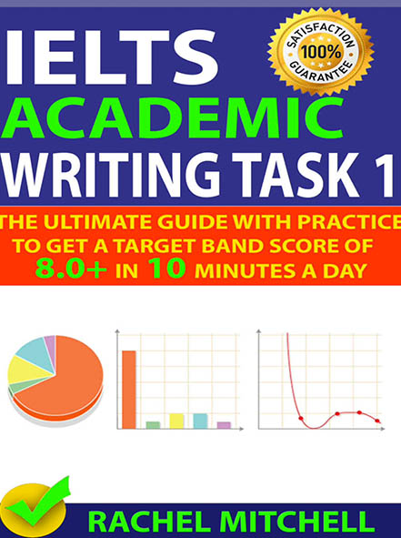 IELTS Academic Writing Task 1 Samples